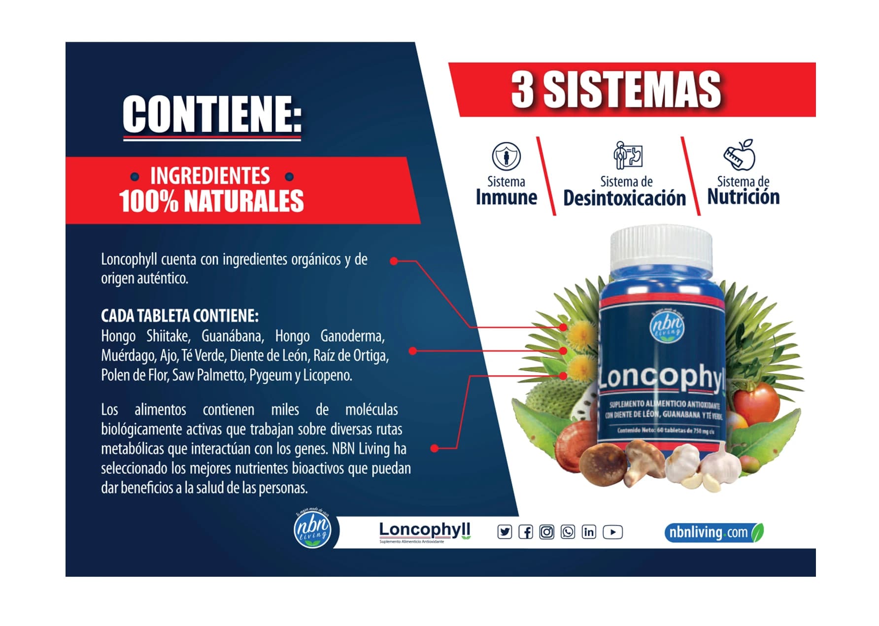 No es un Medicamento